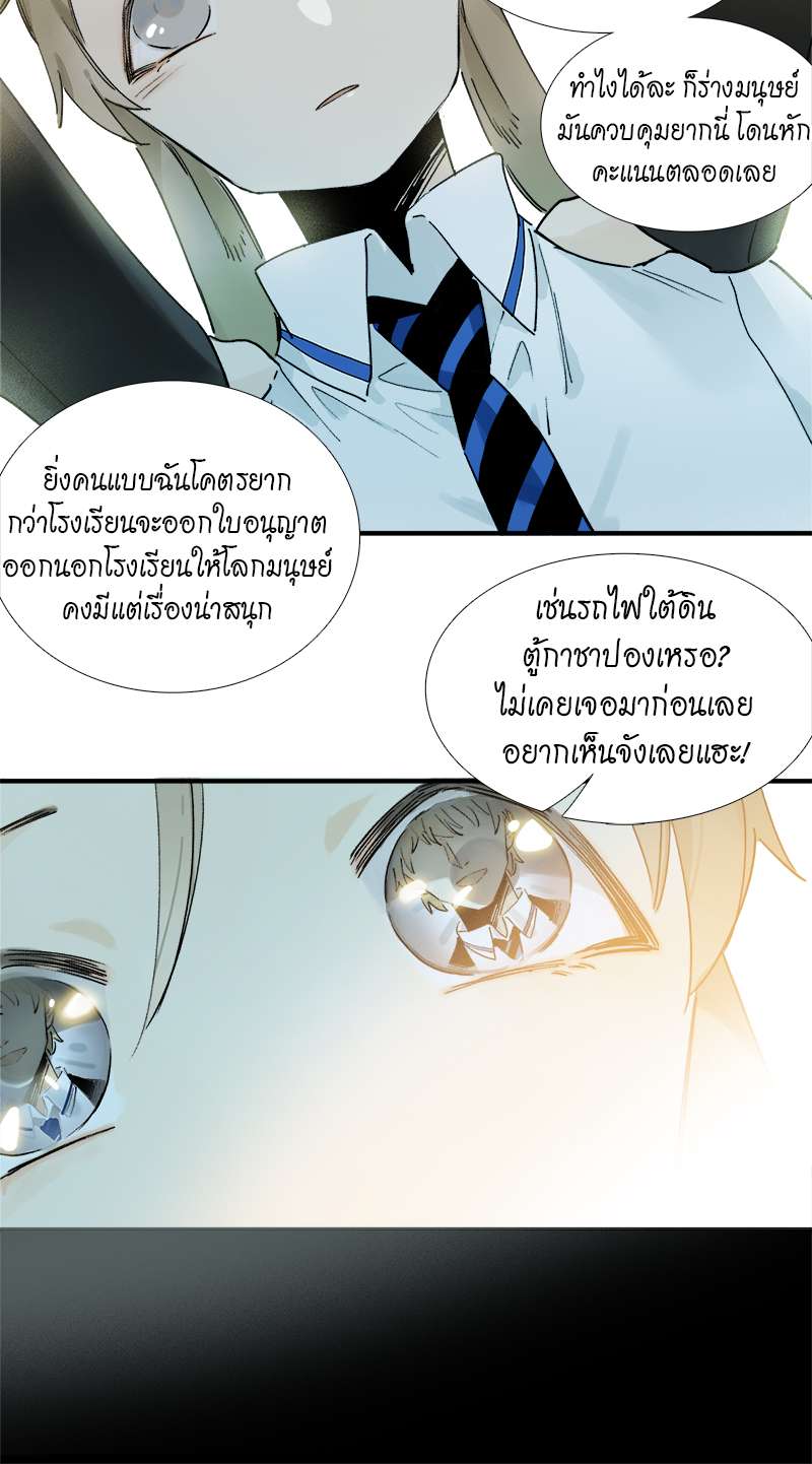 เธเธเธฃเธฑเธเนเธซเนเธเธญเธญเธเธฑเธช 7 15