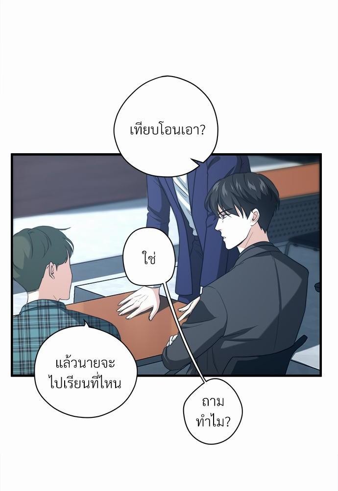 เธเธงเธฒเธกเธฅเธฑเธเธเธญเธเนเธญเน€เธกเธเนเธฒ K 1 04