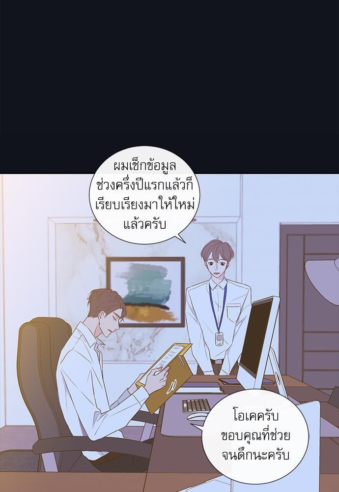 เธเธงเธฒเธกเธฅเธฑเธเธเธญเธเธเธเธฑเธเธเธฒเธ K 2 55