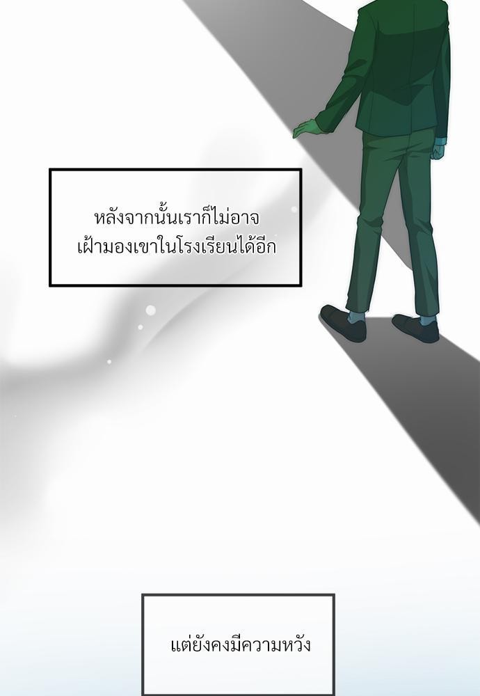 เธเธงเธฒเธกเธฅเธฑเธเธเธญเธเนเธญเน€เธกเธเนเธฒ K 1 31