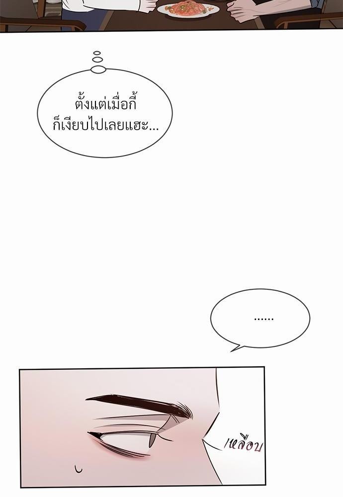 เธฃเธฑเธเธเธเธฅเธฐเธเธฑเนเธง 10 058