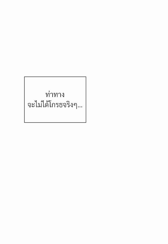 เธฃเธฑเธเธเธเธฅเธฐเธเธฑเนเธง 10 073