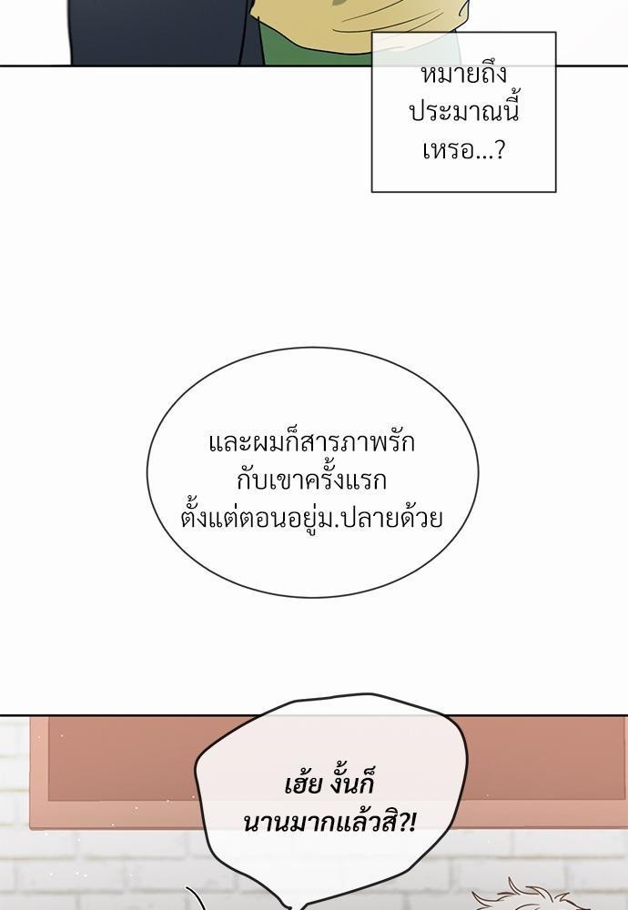 เธฃเธฑเธเธเธเธฅเธฐเธเธฑเนเธง 11 079