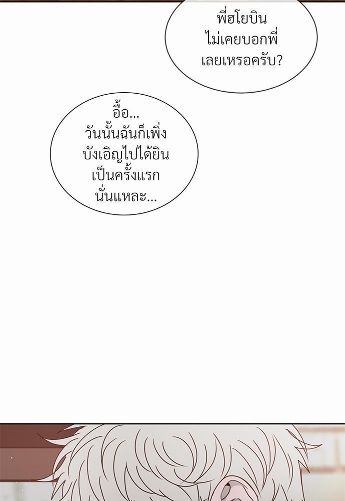 เธฃเธฑเธเธเธเธฅเธฐเธเธฑเนเธง 11 075