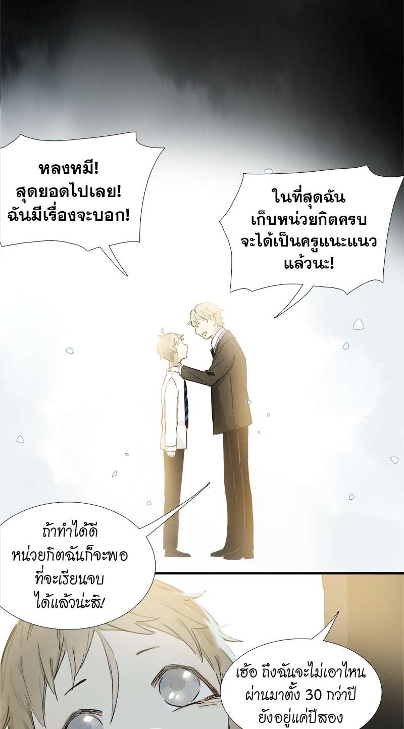 เธเธเธฃเธฑเธเนเธซเนเธเธญเธญเธเธฑเธช 7 14