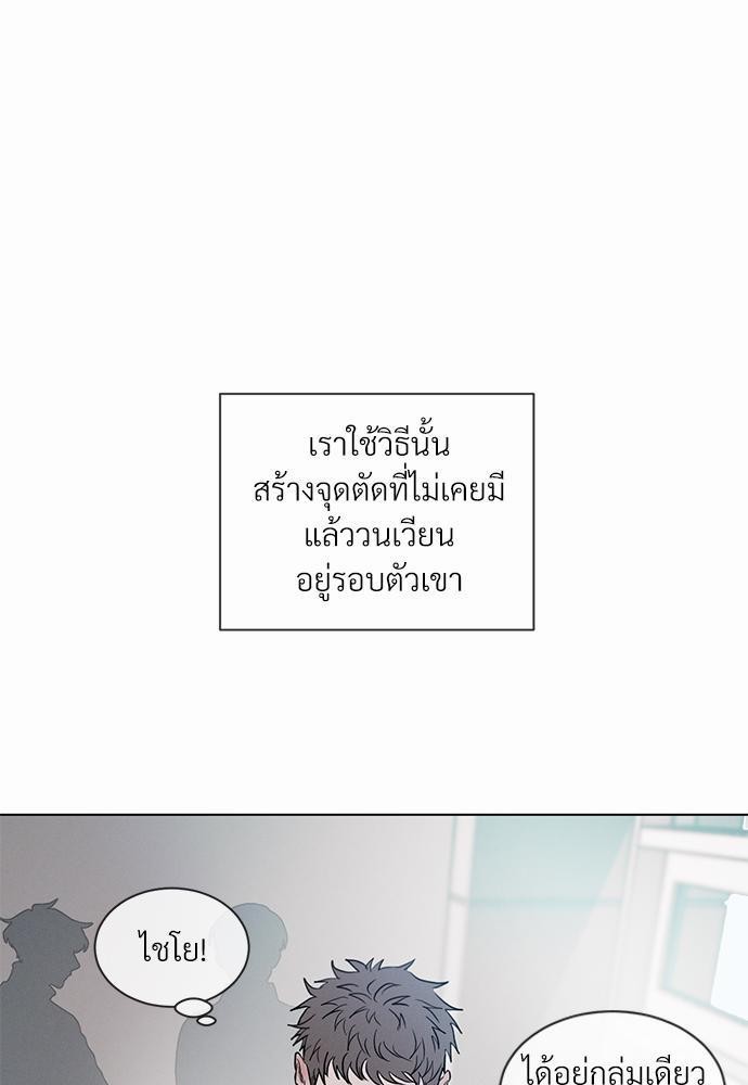 เธฃเธฑเธเธเธเธฅเธฐเธเธฑเนเธง 1 055