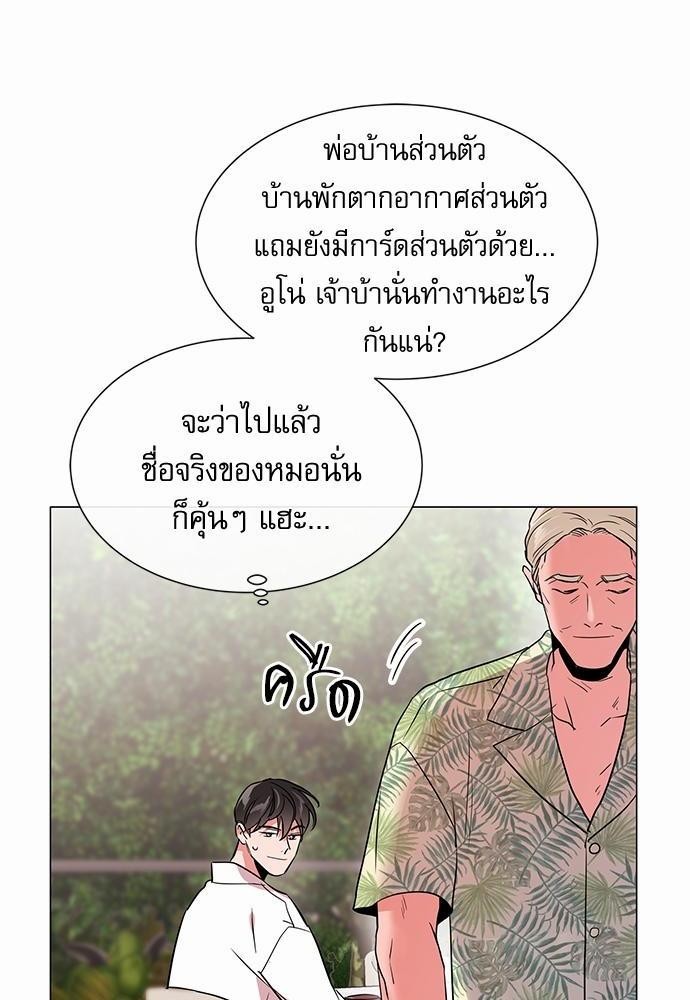 เธเธเธดเธเธฑเธ•เธดเธเธฒเธฃเธเธดเธเธซเธฑเธงเนเธ 64 (30)