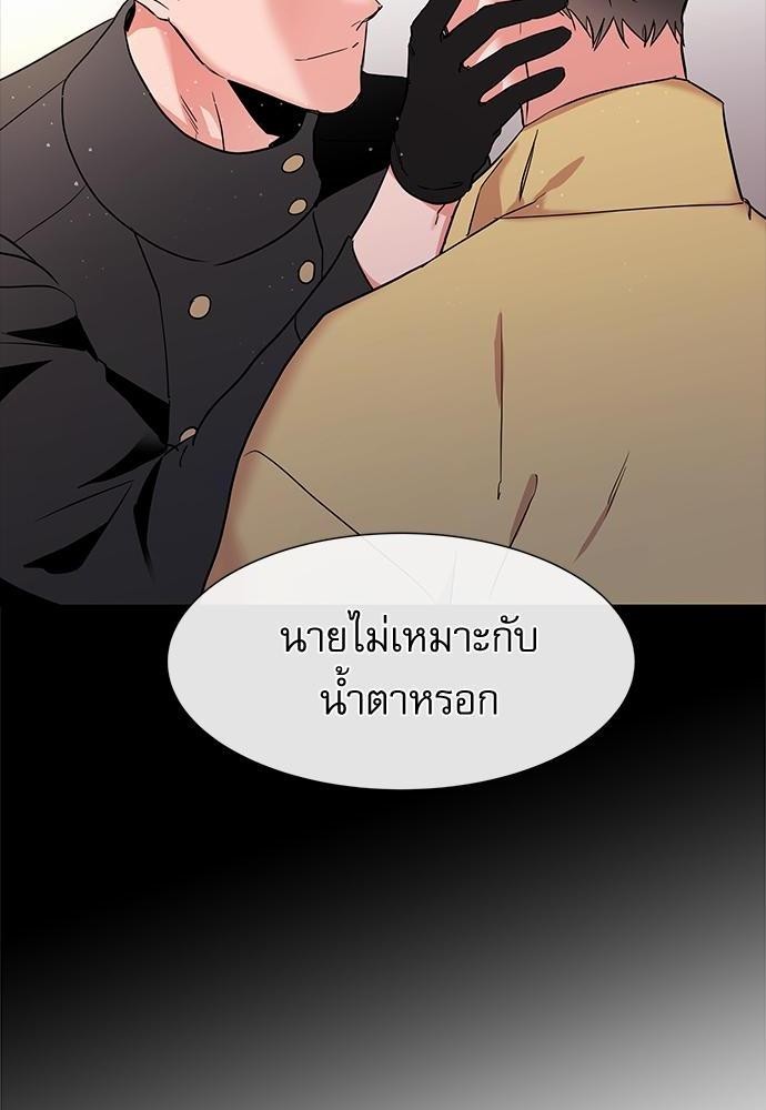 เธเธเธดเธเธฑเธ•เธดเธเธฒเธฃเธเธดเธเธซเธฑเธงเนเธ 64 (22)