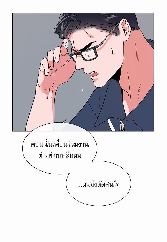 เธเธเธดเธเธฑเธ•เธดเธเธฒเธฃเธเธดเธเธซเธฑเธงเนเธ 64 (53)