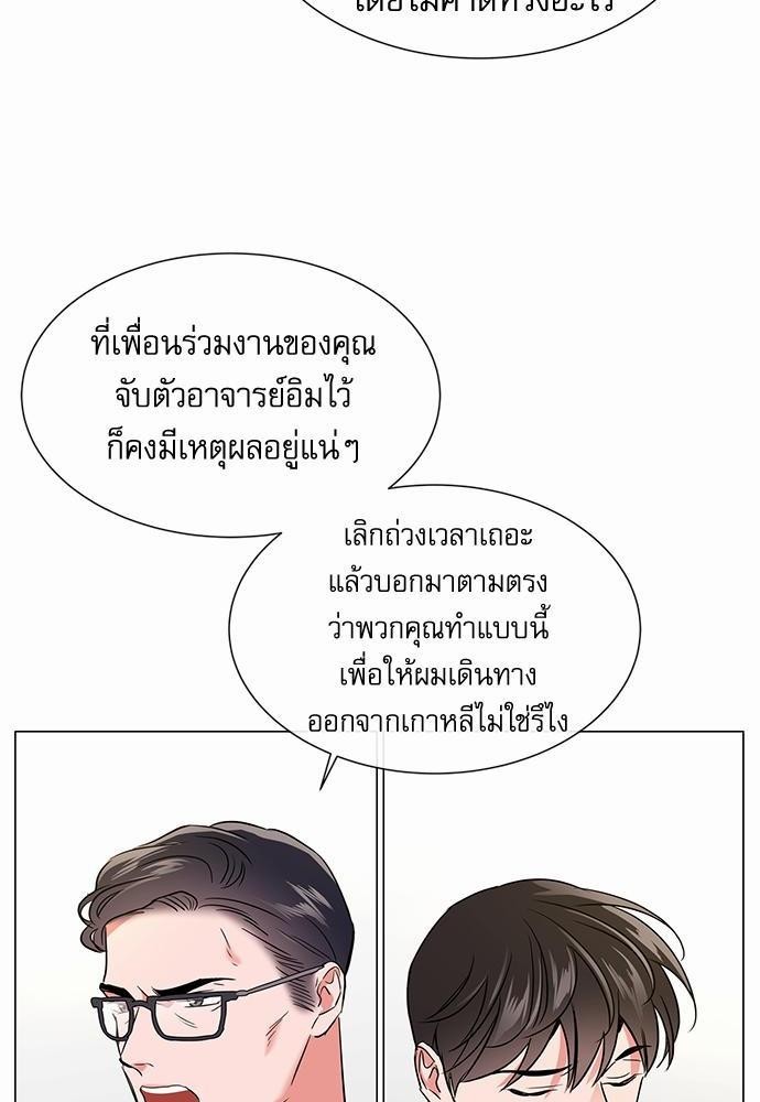 เธเธเธดเธเธฑเธ•เธดเธเธฒเธฃเธเธดเธเธซเธฑเธงเนเธ 64 (38)