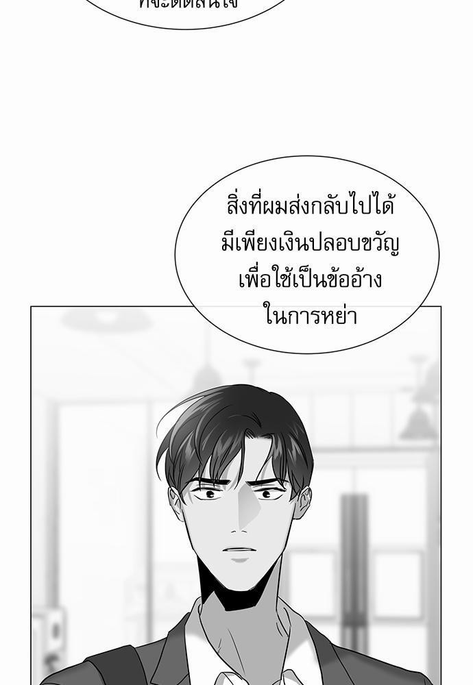 เธเธเธดเธเธฑเธ•เธดเธเธฒเธฃเธเธดเธเธซเธฑเธงเนเธ 64 (56)