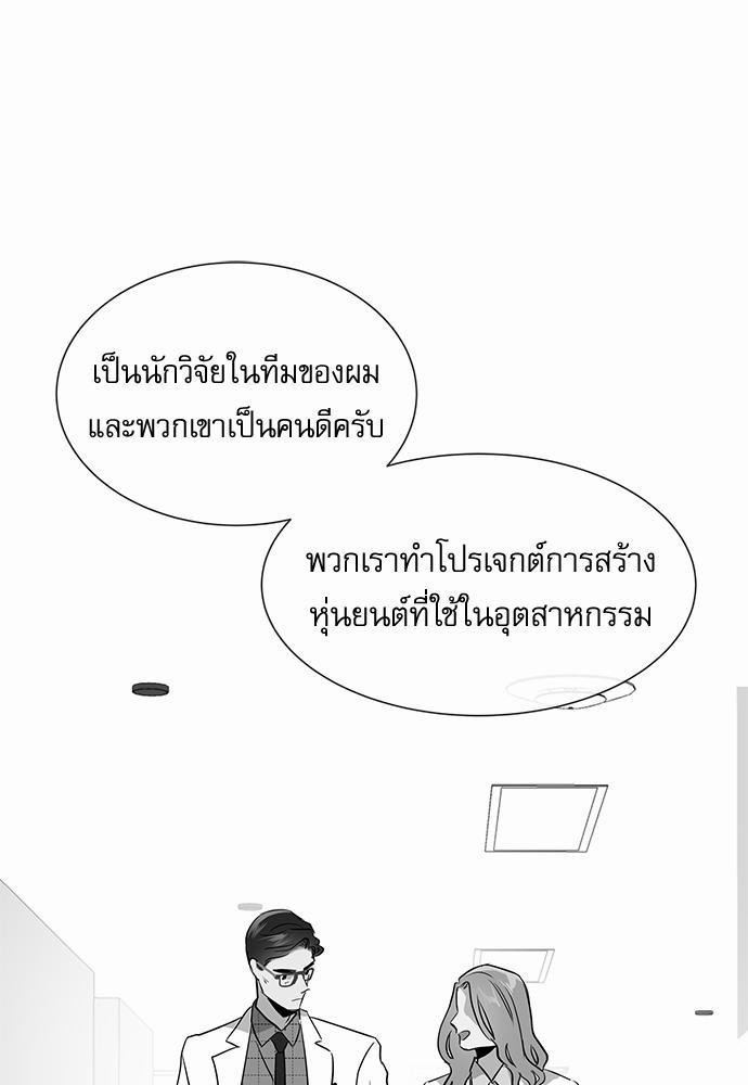 เธเธเธดเธเธฑเธ•เธดเธเธฒเธฃเธเธดเธเธซเธฑเธงเนเธ 64 (48)