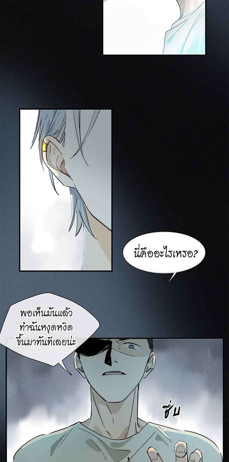 เธเธเธฃเธฑเธเนเธซเนเธเธญเธญเธเธฑเธช 20 12