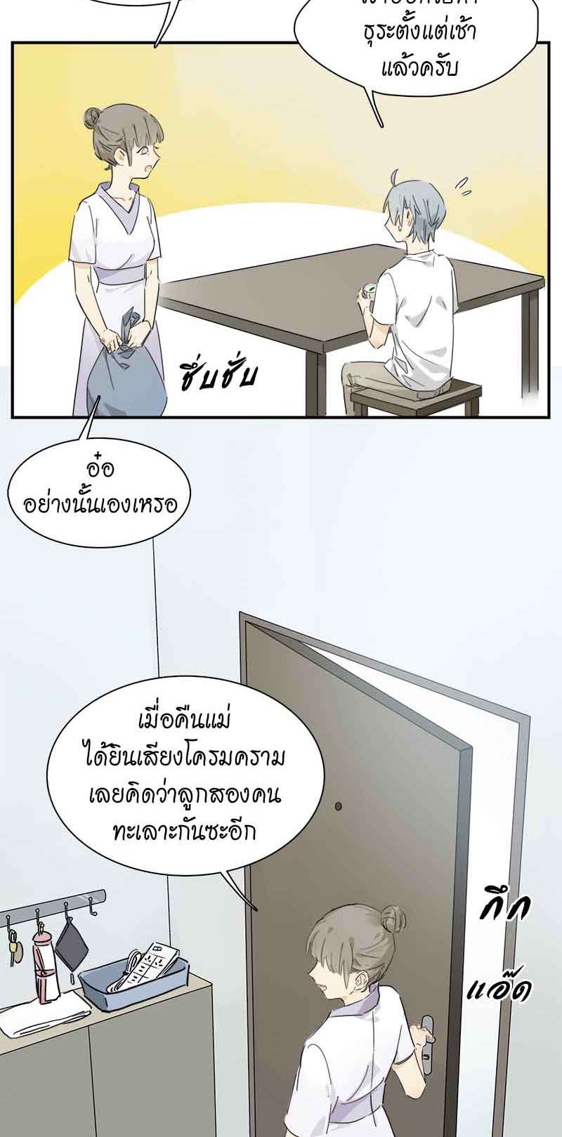 เธเธเธฃเธฑเธเนเธซเนเธเธญเธญเธเธฑเธช 20 03