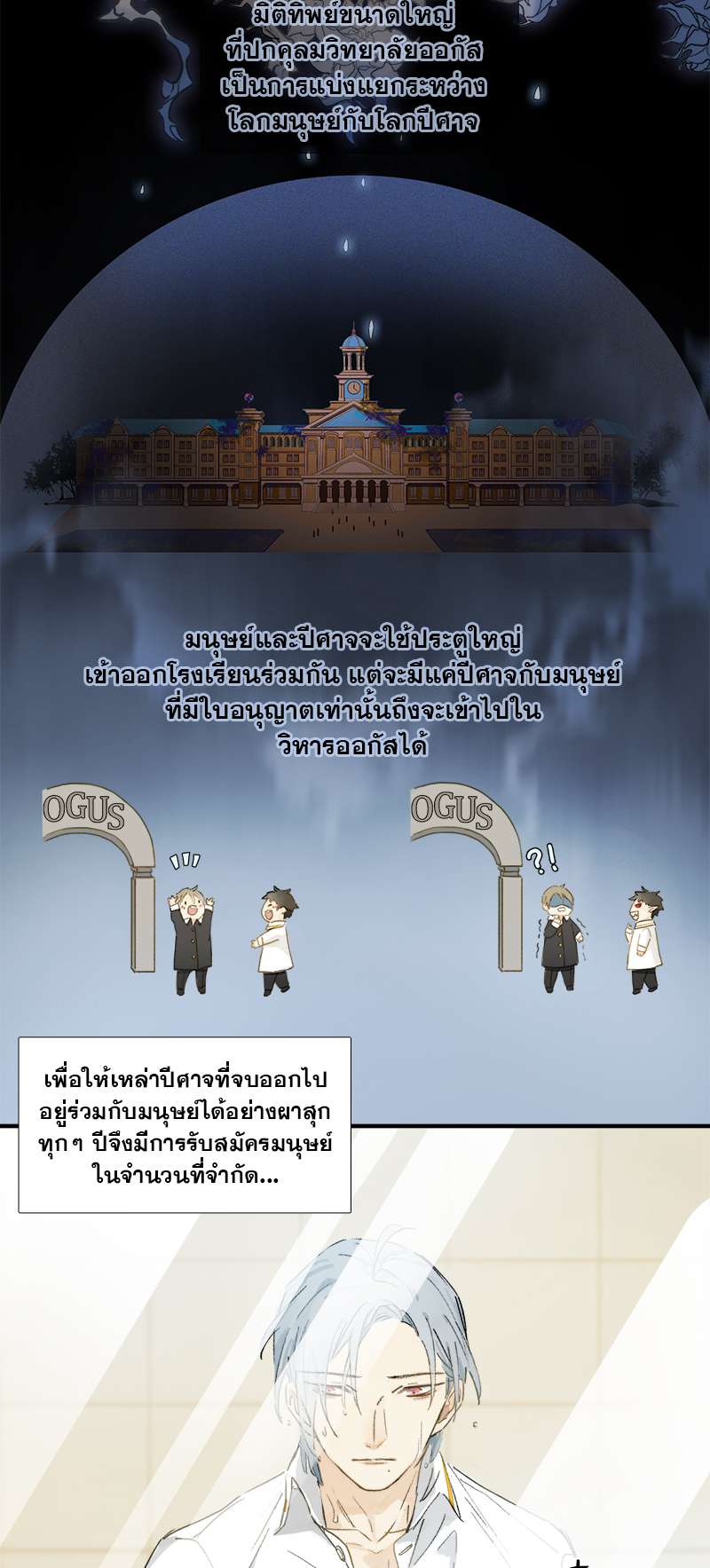 เธเธเธฃเธฑเธเนเธซเนเธเธญเธญเธเธฑเธช 2 05