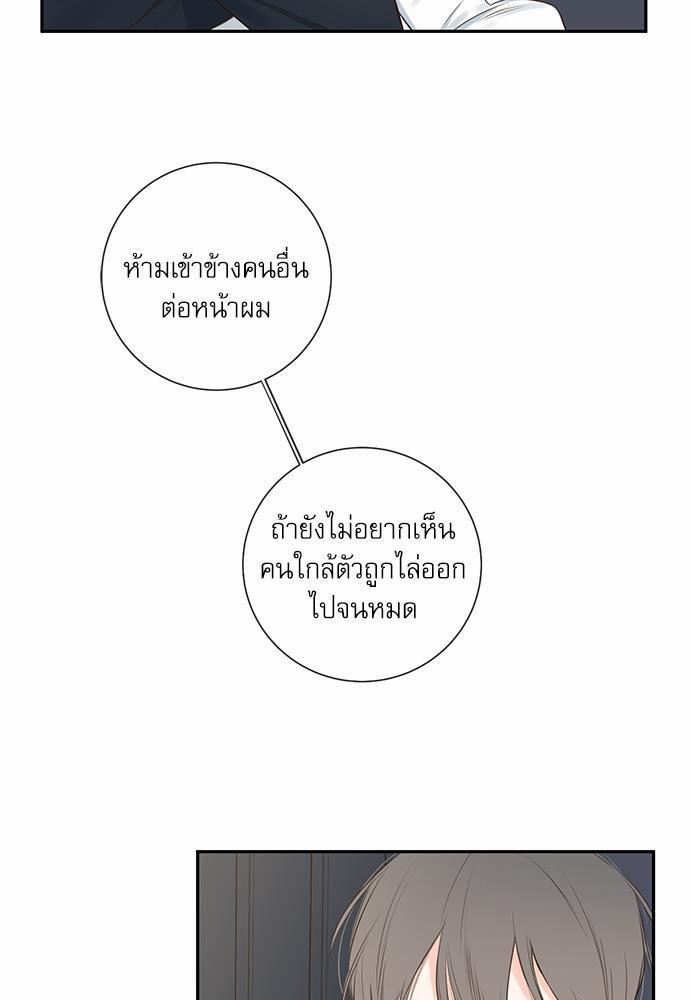 เธเธงเธฒเธกเธฅเธฑเธเธเธญเธเธเธเธฑเธเธเธฒเธ K 9 29