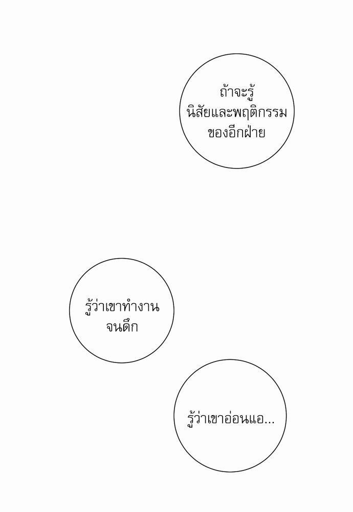 เธเธงเธฒเธกเธฅเธฑเธเธเธญเธเธเธเธฑเธเธเธฒเธ K 6 17