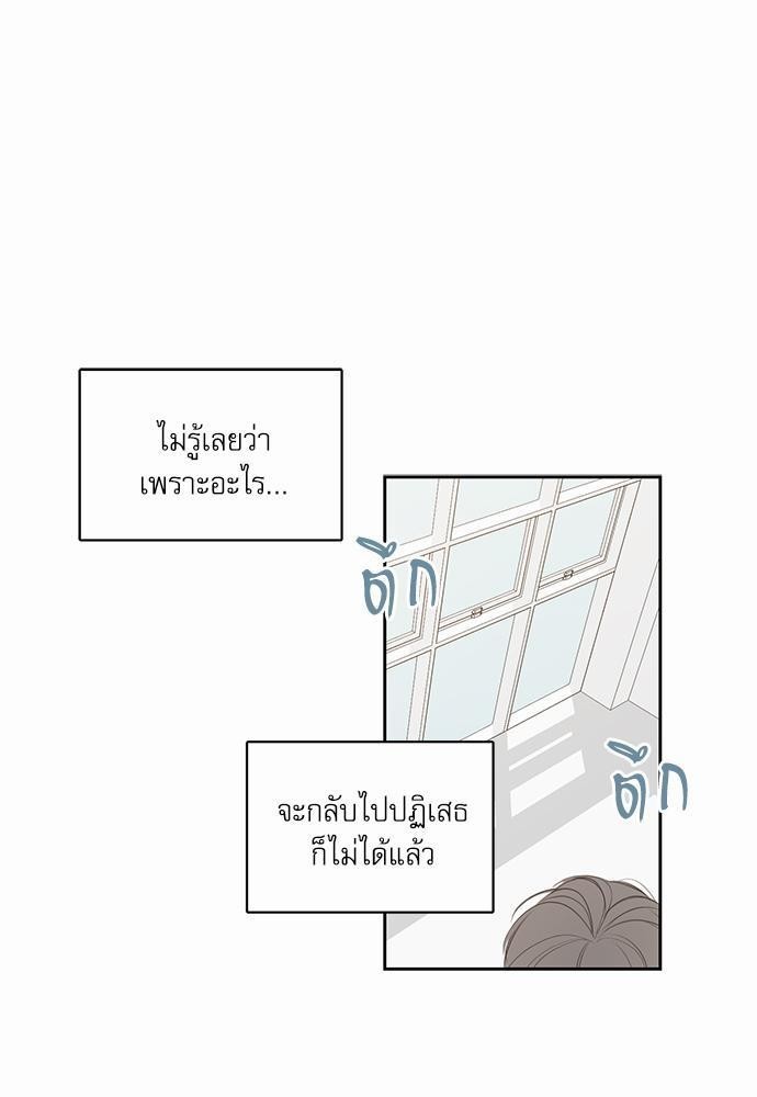 เธเธงเธฒเธกเธฅเธฑเธเธเธญเธเธเธเธฑเธเธเธฒเธ K 5 07