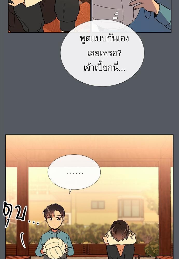 Red Candy เธเธเธดเธเธฑเธ•เธดเธเธฒเธฃเธเธดเธเธซเธฑเธงเนเธ30 (13)