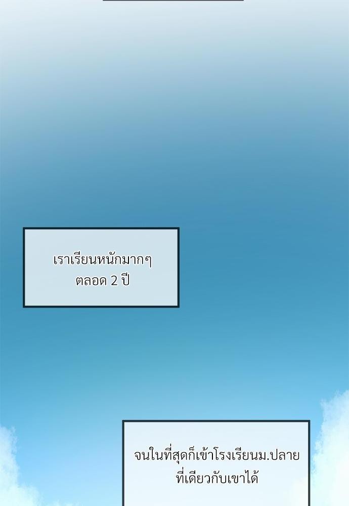 เธเธงเธฒเธกเธฅเธฑเธเธเธญเธเนเธญเน€เธกเธเนเธฒ K 1 32