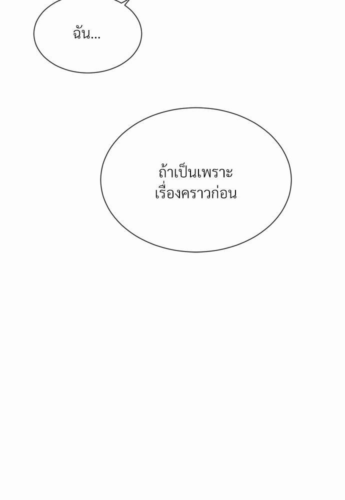 เธฃเธฑเธเธเธเธฅเธฐเธเธฑเนเธง 8 028