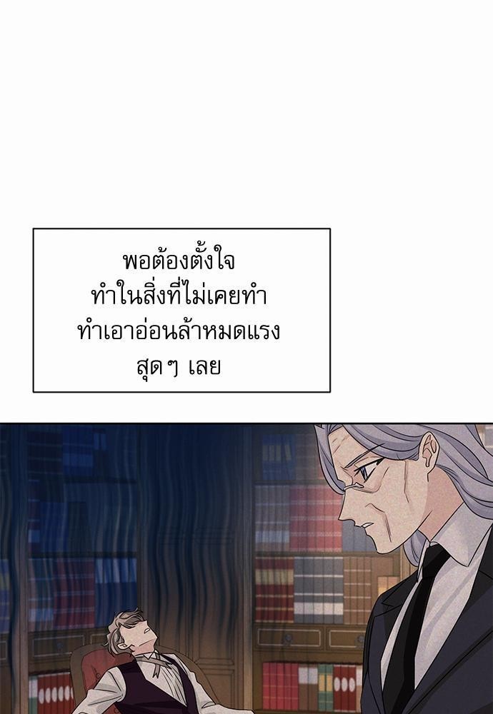 เธเธฑเธเธเธชเธฑเธเธเธฒเนเธงเธกเนเธเธฃเน 6 36