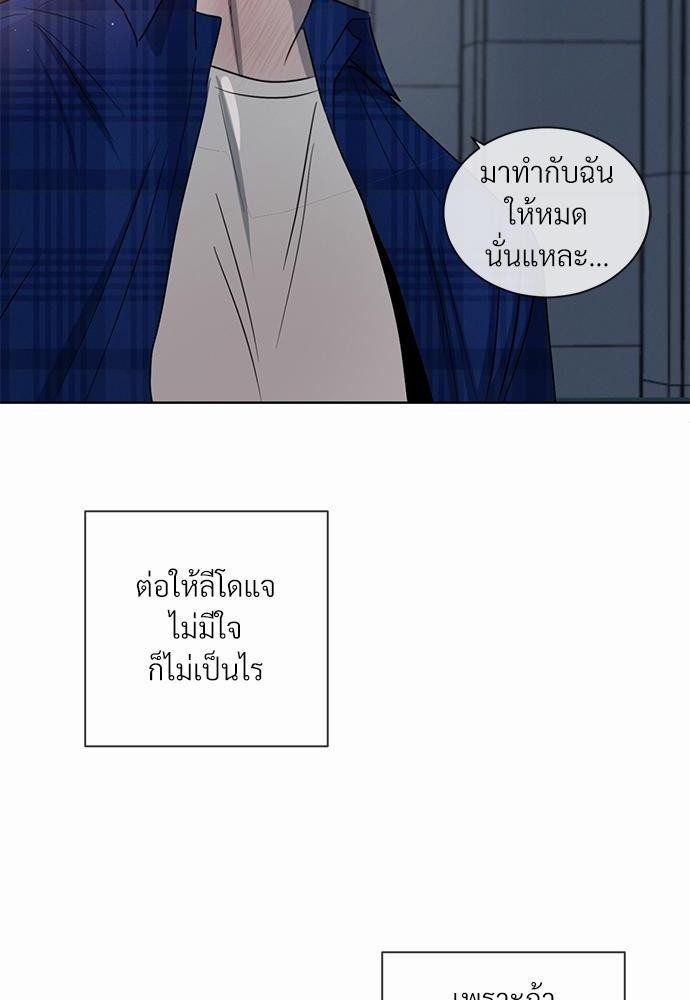 เธฃเธฑเธเธเธเธฅเธฐเธเธฑเนเธง 8 058