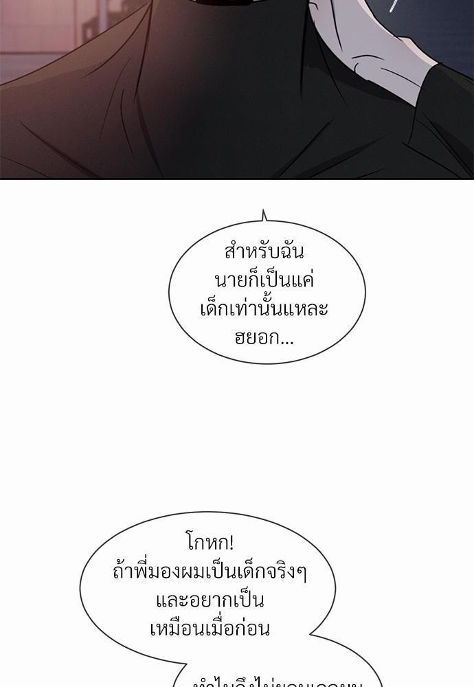 เธฃเธฑเธเธเธเธฅเธฐเธเธฑเนเธง 8 094