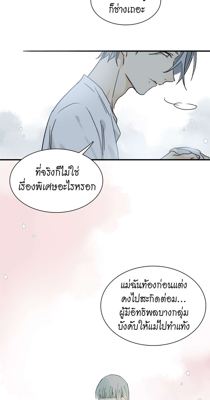 เธเธเธฃเธฑเธเนเธซเนเธเธญเธญเธเธฑเธช 21 11