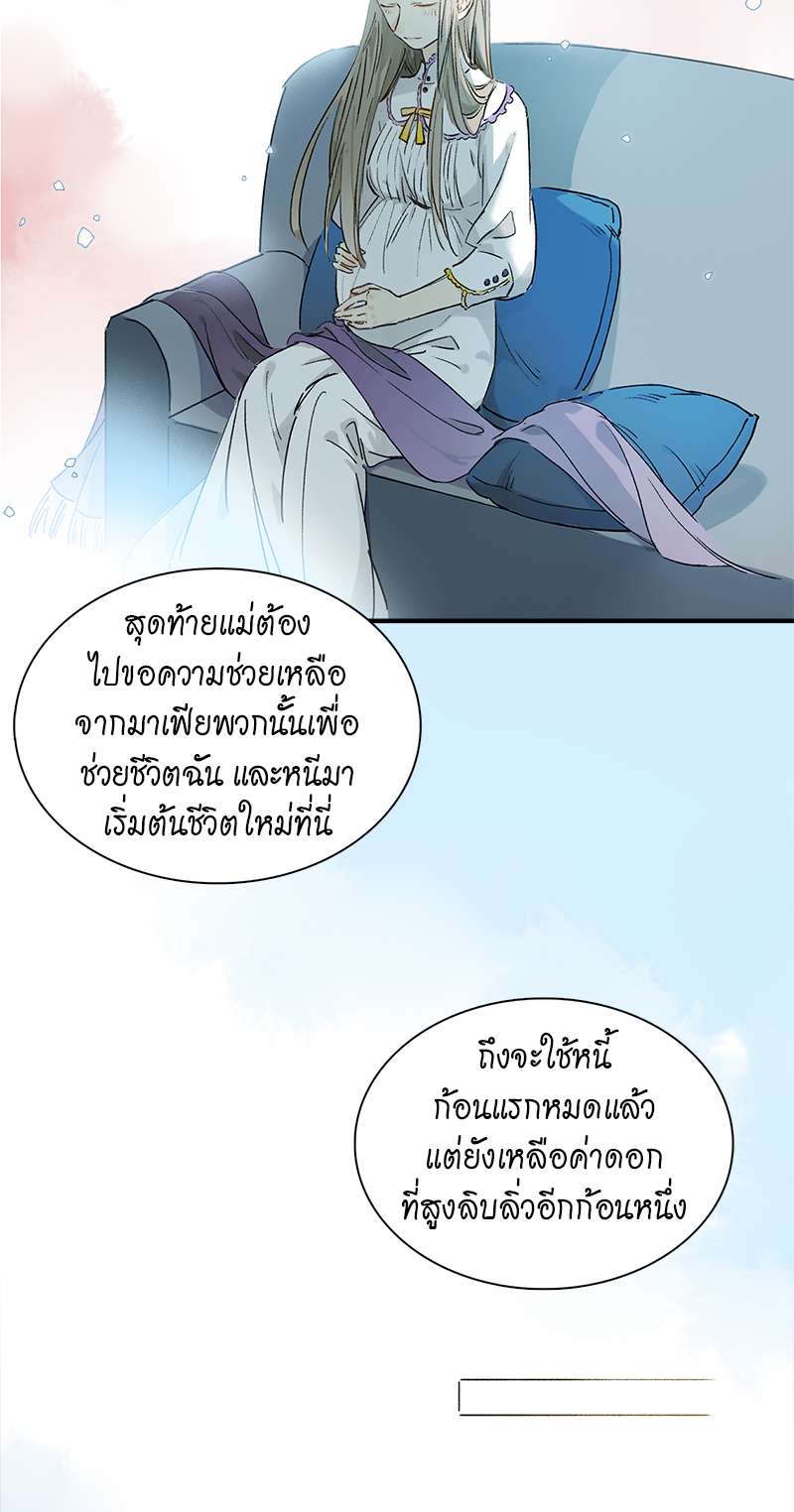 เธเธเธฃเธฑเธเนเธซเนเธเธญเธญเธเธฑเธช 21 12