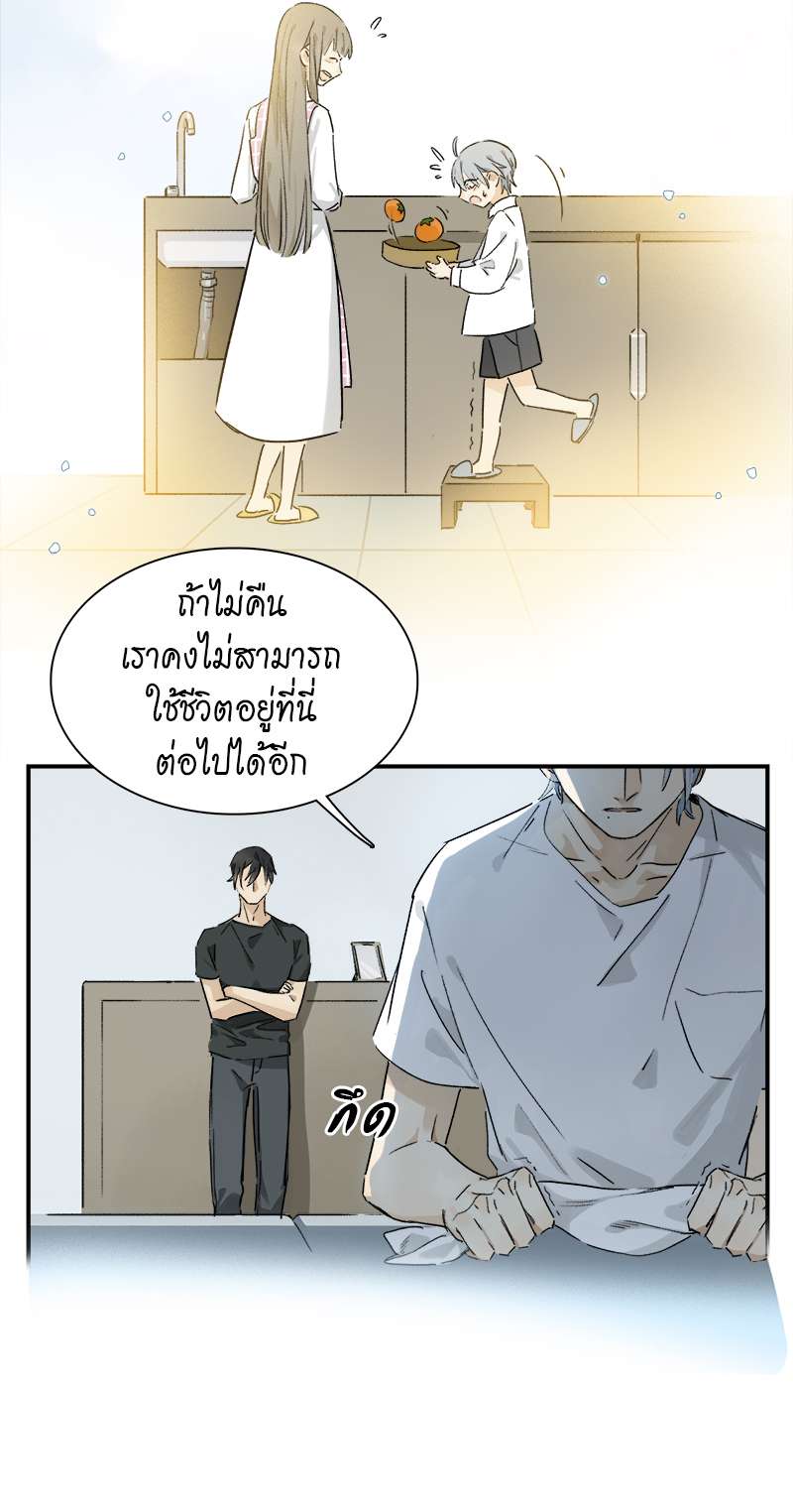 เธเธเธฃเธฑเธเนเธซเนเธเธญเธญเธเธฑเธช 21 13