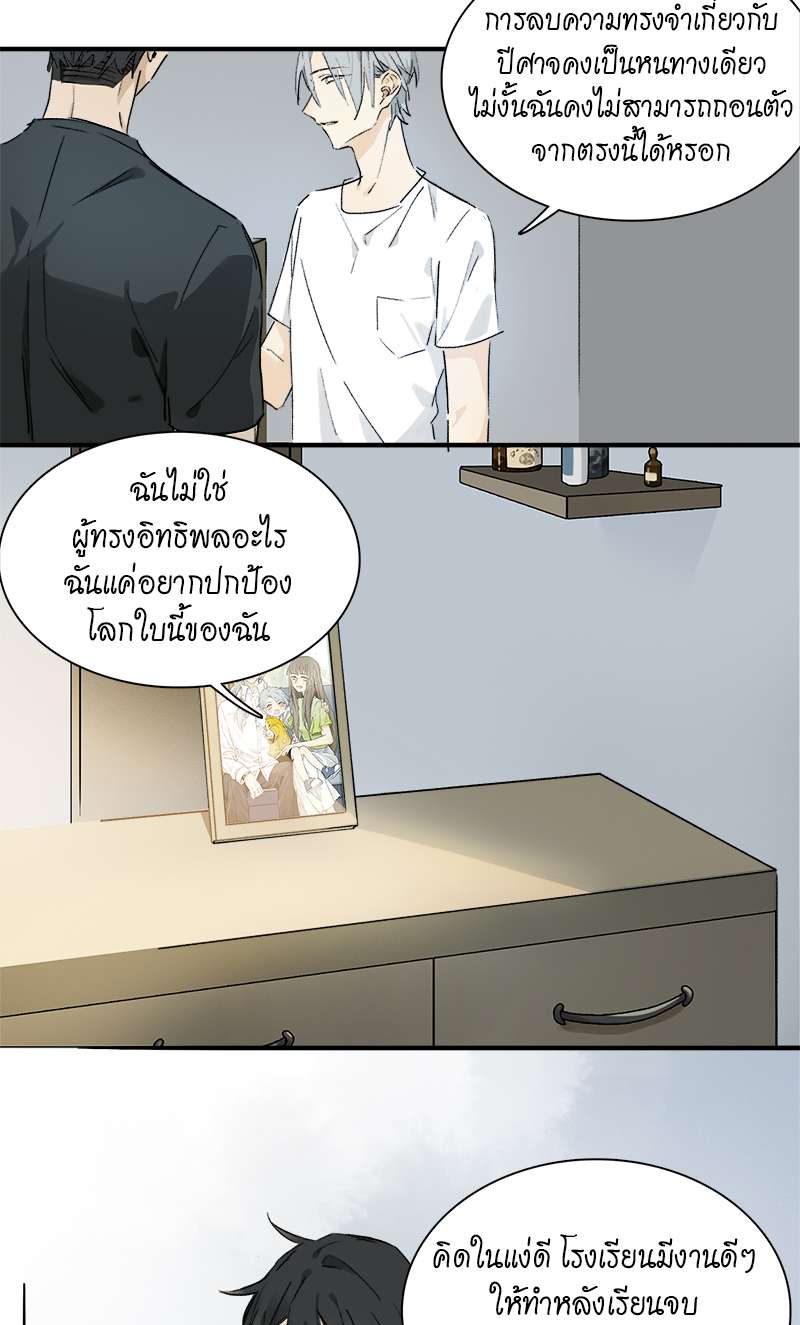 เธเธเธฃเธฑเธเนเธซเนเธเธญเธญเธเธฑเธช 21 21