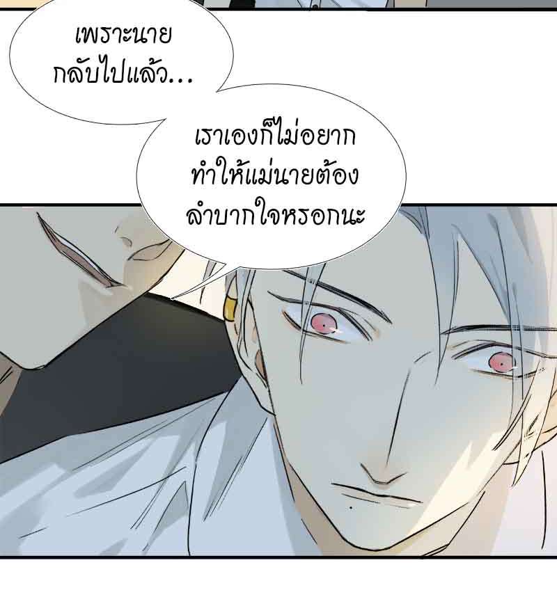 เธเธเธฃเธฑเธเนเธซเนเธเธญเธญเธเธฑเธช 16 31