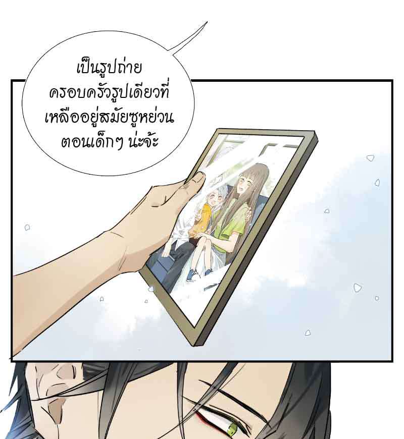 เธเธเธฃเธฑเธเนเธซเนเธเธญเธญเธเธฑเธช 16 14