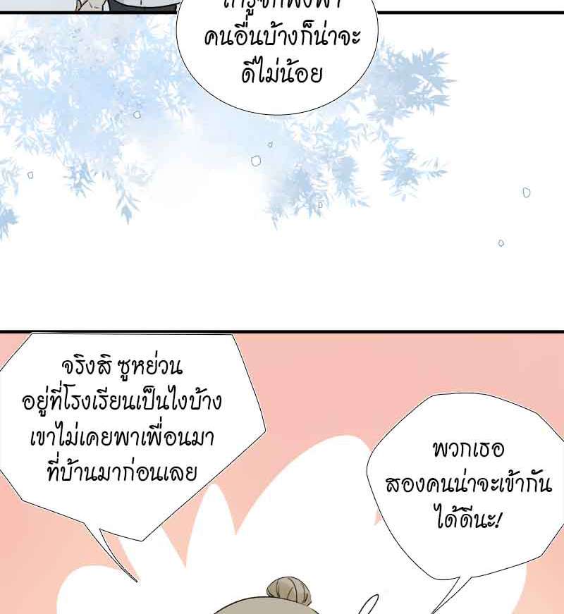 เธเธเธฃเธฑเธเนเธซเนเธเธญเธญเธเธฑเธช 16 18