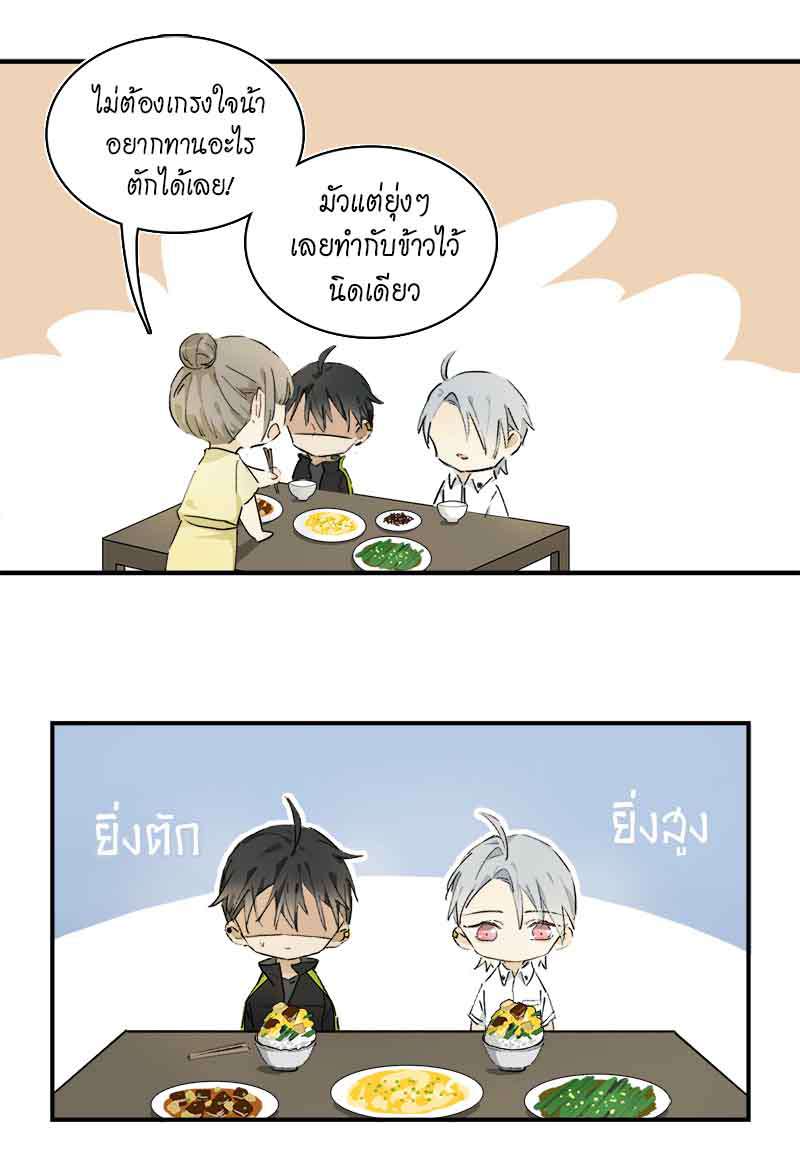 เธเธเธฃเธฑเธเนเธซเนเธเธญเธญเธเธฑเธช 17 21