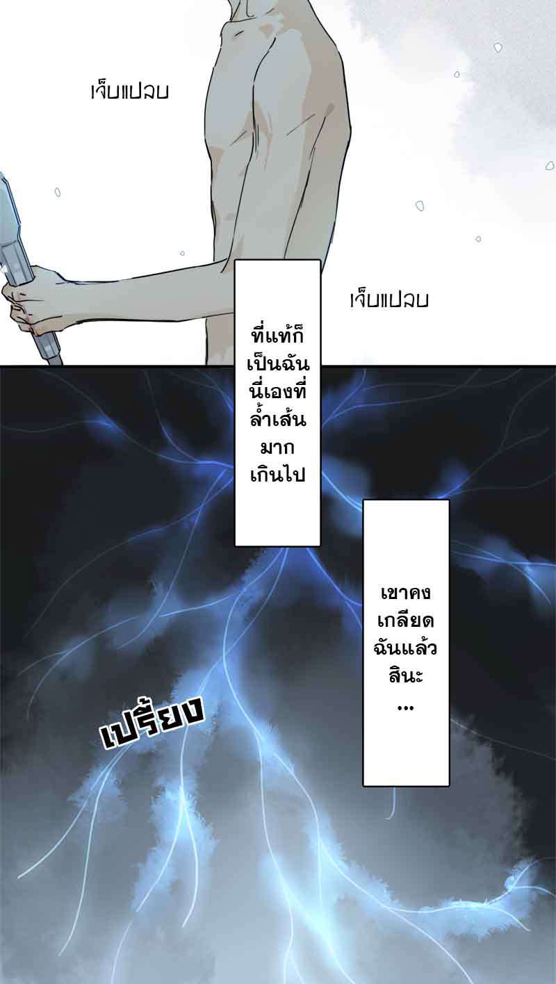 เธเธเธฃเธฑเธเนเธซเนเธเธญเธญเธเธฑเธช 18 09